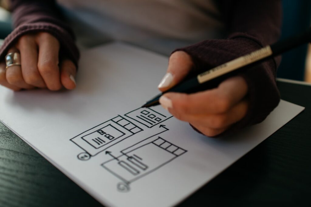Photo workforce planning