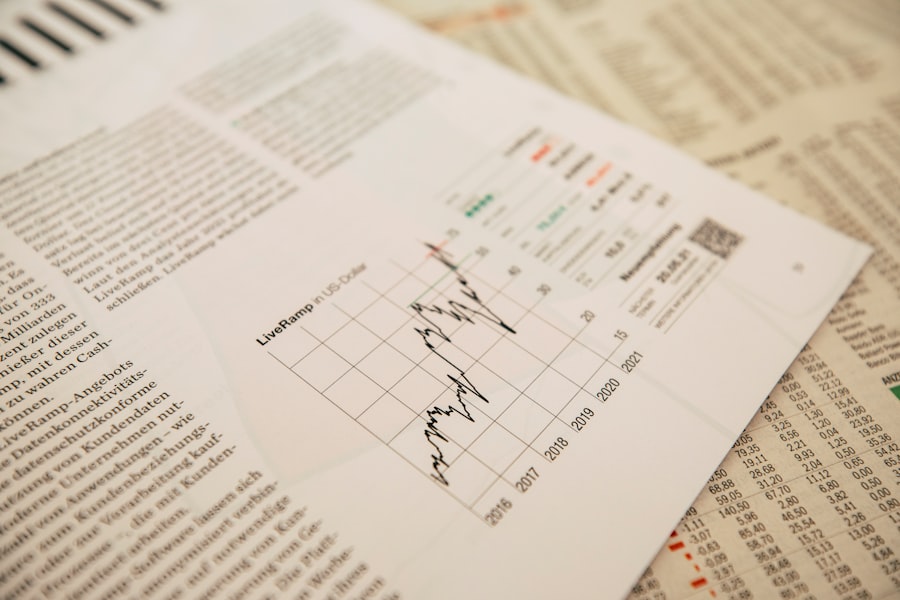 Photo sustainable finance