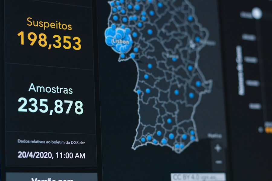 Photo data governance ESG