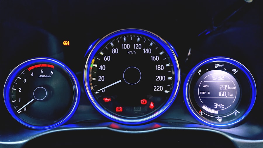 indicators