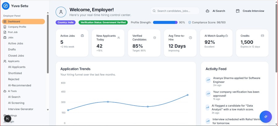 compliance automation