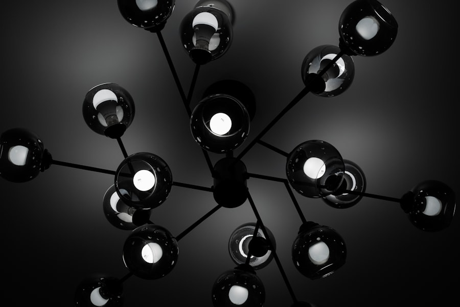 organisation transformation