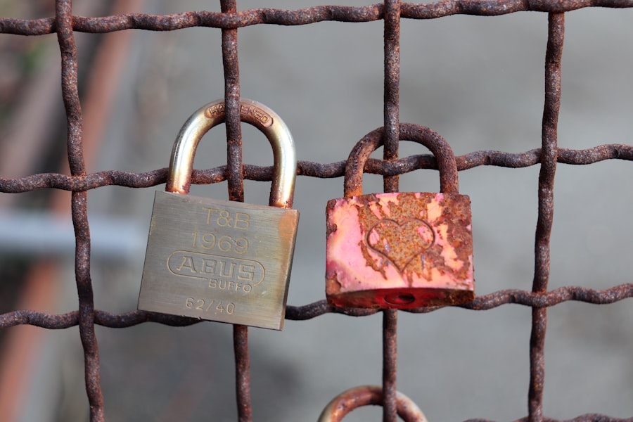 digital identity security