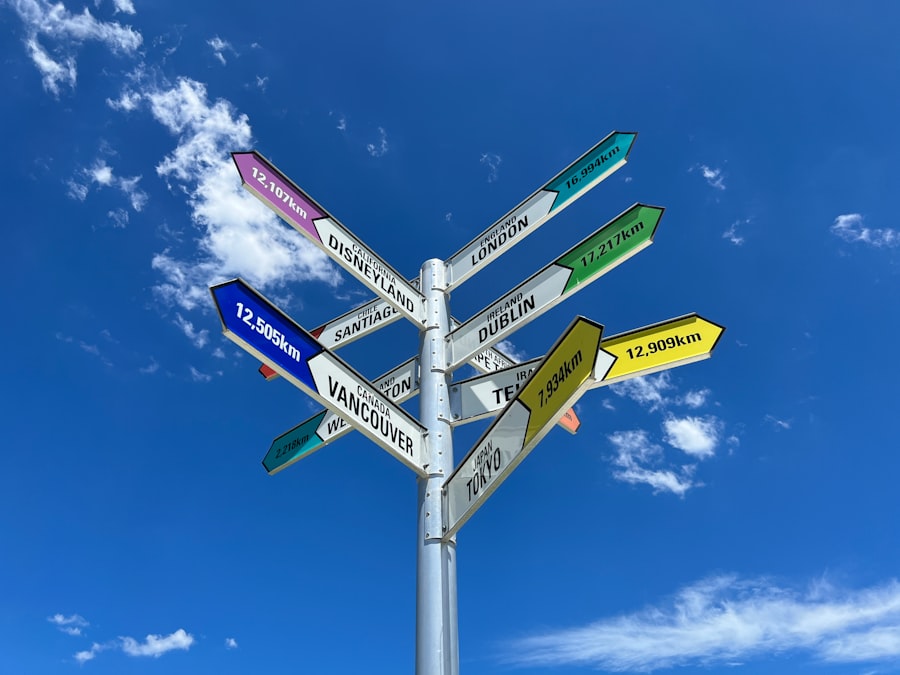 Photo roadmaps