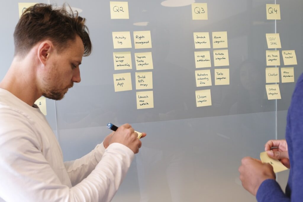 Photo roadmap