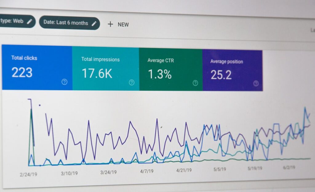 Photo analytics