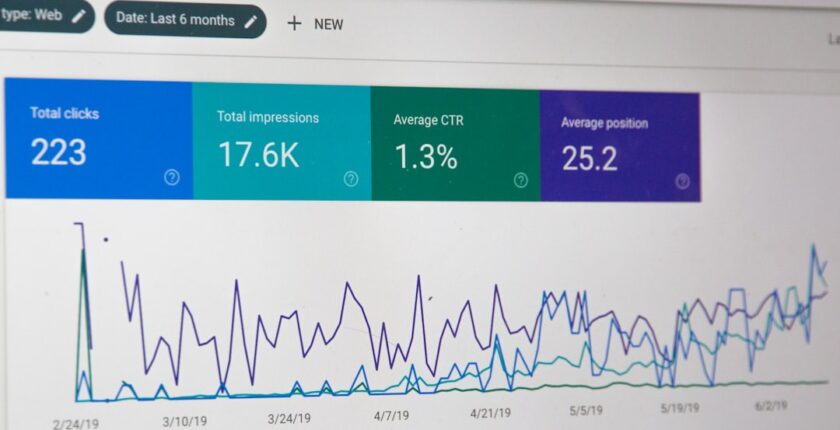 Photo analytics