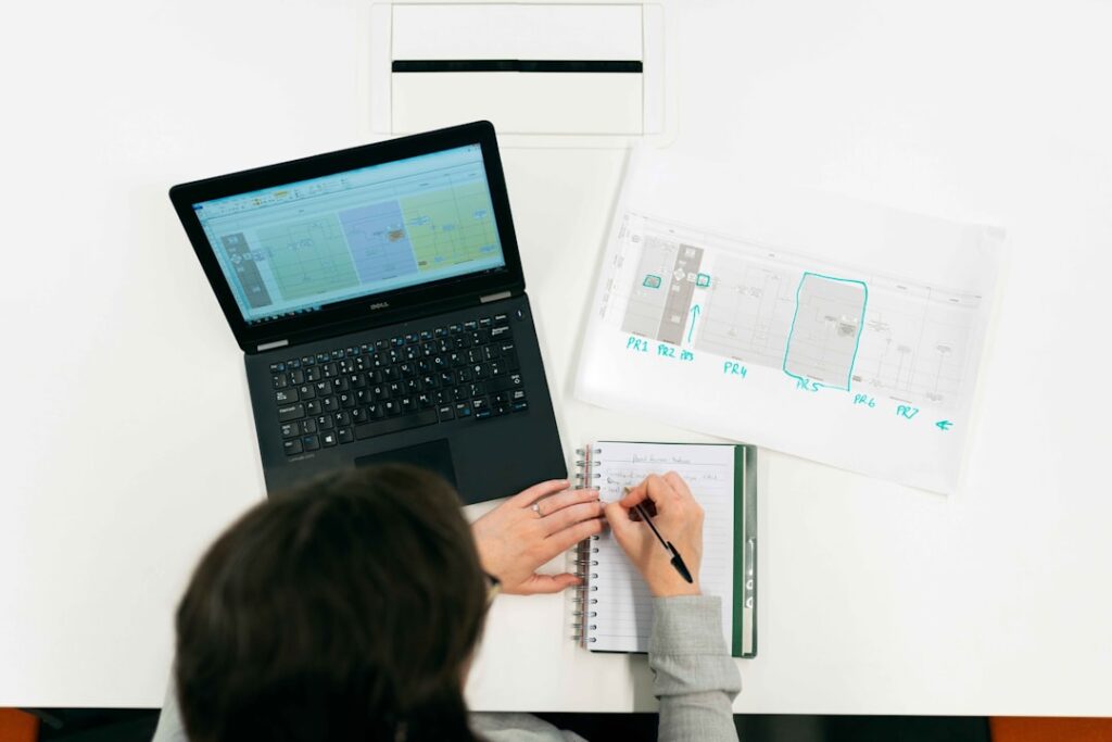 Photo software testing