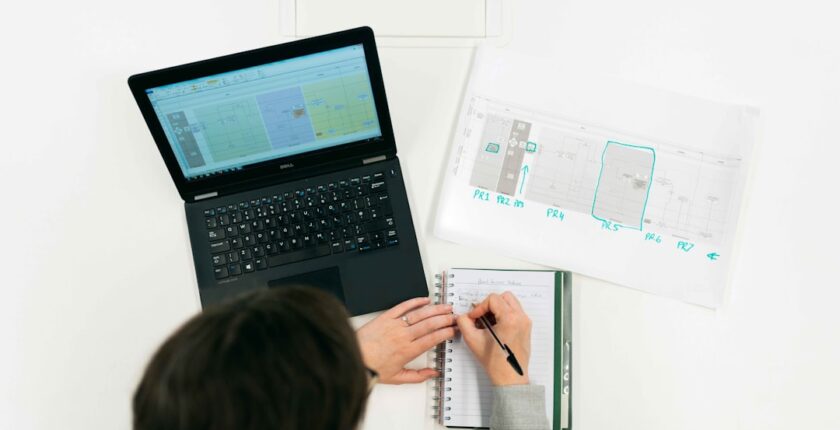 Photo software testing