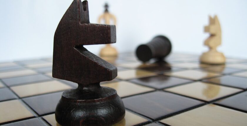 Photo strategic coherence