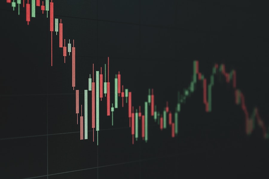 Photo Market Volatility