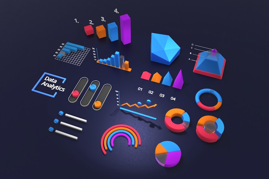 Photo analytics