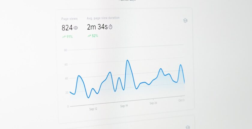 Photo analytics