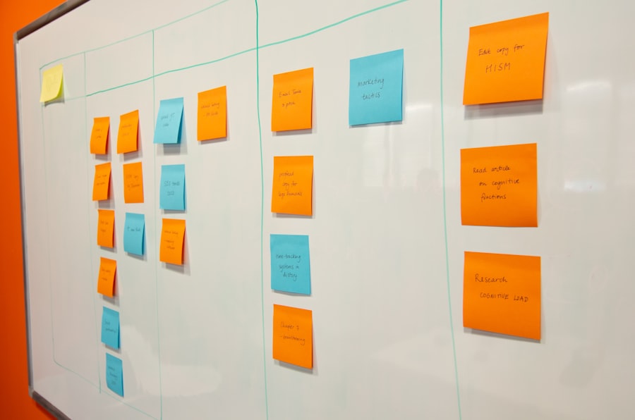 Photo agile organization transformation