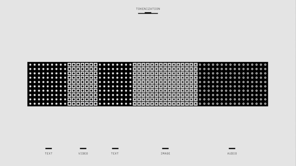 Photo AI generative