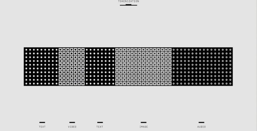 Photo AI generative