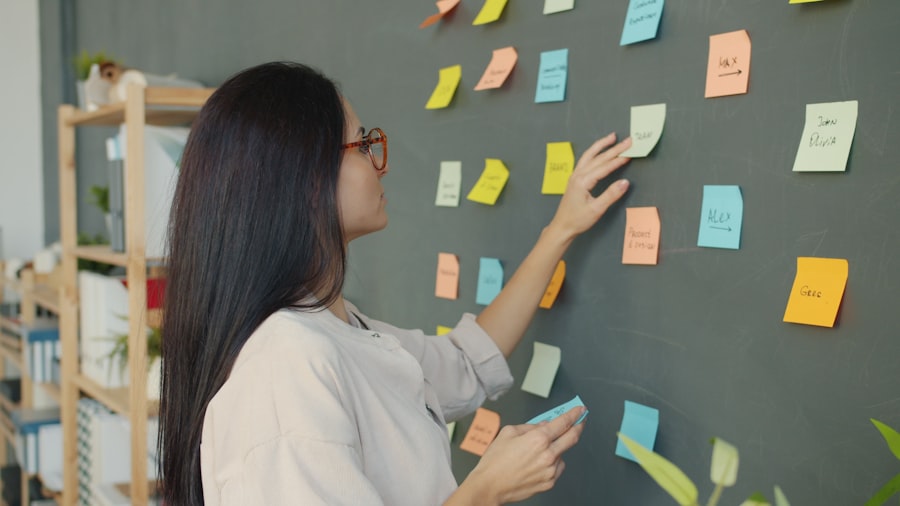 Photo agile organization